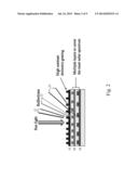 BROADBAND SUB-WAVELENGTH DIFFRACTIVE OPTICS FOR SOLAR CELLS AND METHODS OF     MAKING AND USING THE SAME diagram and image