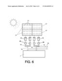 SOLAR PLANT diagram and image