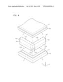 THIN FILM SOLAR CELL AND METHOD OF MANUFACTURING THE SAME diagram and image