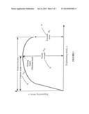 LIGHTWEIGHT, CRASH-SENSITIVE AUTOMOTIVE COMPONENT diagram and image