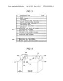 AUTOMATED ANALYZER AND MAINTENANCE METHOD FOR SAME diagram and image