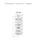 AUTOMATED ANALYZER AND MAINTENANCE METHOD FOR SAME diagram and image