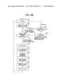 AUTOMATED ANALYZER AND MAINTENANCE METHOD FOR SAME diagram and image