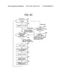 AUTOMATED ANALYZER AND MAINTENANCE METHOD FOR SAME diagram and image