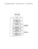 AUTOMATED ANALYZER AND MAINTENANCE METHOD FOR SAME diagram and image