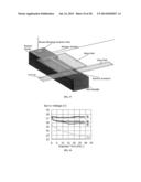 LOW-COST PROCESS-INDEPENDENT RF MEMS SWITCH diagram and image