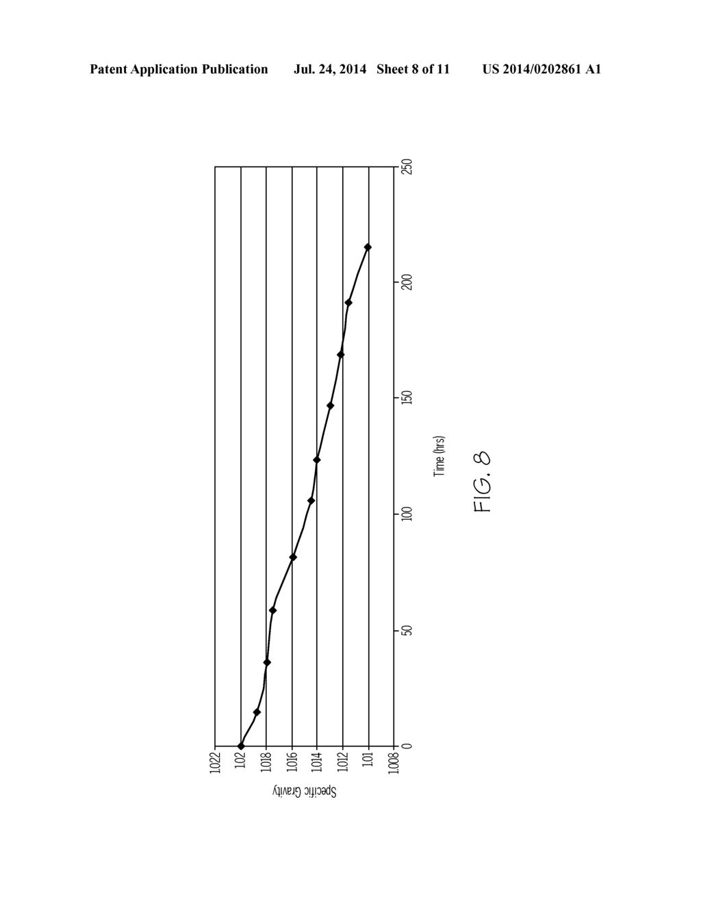 APPARATUS AND PROCESS FOR SEPARATION AND SELECTIVE RECOMPOSITION OF IONS - diagram, schematic, and image 09