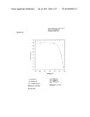 ELECTRODEPOSITION OF GALLIUM FOR PHOTOVOLTAICS diagram and image