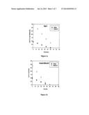 PRE-TREATMENT OF SLUDGE diagram and image