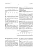 PRE-TREATMENT OF SLUDGE diagram and image