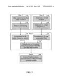 REDUCING SURFACE ASPERITIES diagram and image