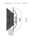 REDUCING SURFACE ASPERITIES diagram and image