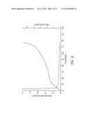 METALLIZED FILM-OVER-FOAM CONTACTS diagram and image