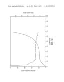 METALLIZED FILM-OVER-FOAM CONTACTS diagram and image