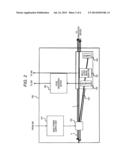 CHARGED PARTICLE BEAM IRRADIATION SYSTEM AND OPERATING METHOD OF CHARGED     PARTICLE BEAM IRRADIATION SYSTEM diagram and image