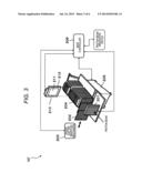 CHARGED PARTICLE BEAM IRRADIATION SYSTEM AND OPERATING METHOD OF CHARGED     PARTICLE BEAM IRRADIATION SYSTEM diagram and image