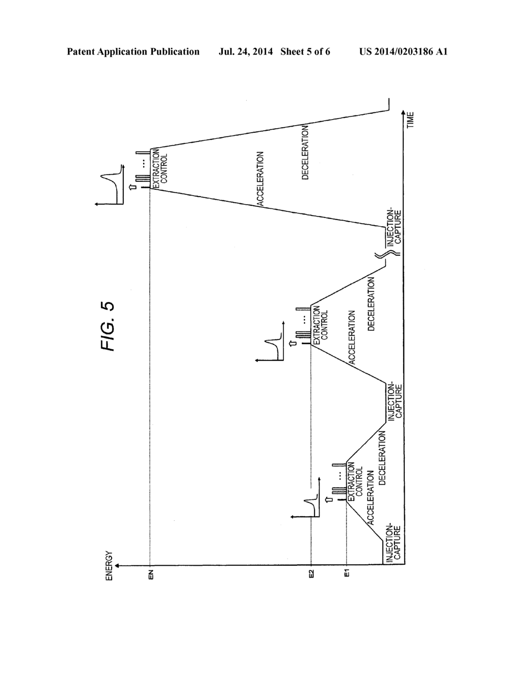 CHARGED PARTICLE BEAM IRRADIATION SYSTEM AND OPERATING METHOD OF CHARGED     PARTICLE BEAM IRRADIATION SYSTEM - diagram, schematic, and image 06