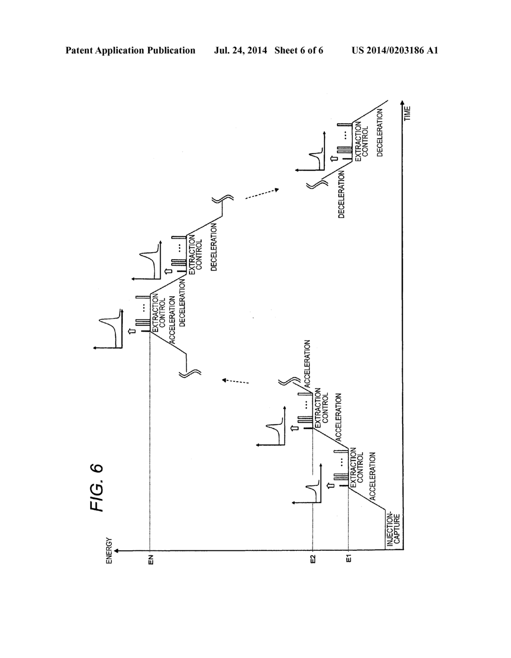 CHARGED PARTICLE BEAM IRRADIATION SYSTEM AND OPERATING METHOD OF CHARGED     PARTICLE BEAM IRRADIATION SYSTEM - diagram, schematic, and image 07