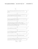 METHOD FOR MODIFYING SURFACE OF POWDER AND COMPOSITE CONTAINING     SURFACE-MODIFIED POWDER diagram and image