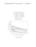 METHOD FOR MODIFYING SURFACE OF POWDER AND COMPOSITE CONTAINING     SURFACE-MODIFIED POWDER diagram and image