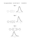 COMPLEX COMPOUNDS HAVING ANIONIC LIGANDS CONTAINING TWO P DONORS AND THE     USE THEREOF IN THE OPTO-ELECTRONIC FIELD diagram and image