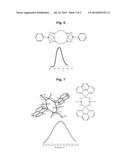 COMPLEX COMPOUNDS HAVING ANIONIC LIGANDS CONTAINING TWO P DONORS AND THE     USE THEREOF IN THE OPTO-ELECTRONIC FIELD diagram and image