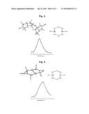 COMPLEX COMPOUNDS HAVING ANIONIC LIGANDS CONTAINING TWO P DONORS AND THE     USE THEREOF IN THE OPTO-ELECTRONIC FIELD diagram and image