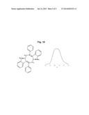 COMPLEX COMPOUNDS HAVING ANIONIC LIGANDS CONTAINING TWO P DONORS AND THE     USE THEREOF IN THE OPTO-ELECTRONIC FIELD diagram and image