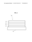 HIGH RESOLUTION LOW POWER CONSUMPTION OLED DISPLAY WITH EXTENDED LIFETIME diagram and image