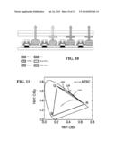 HIGH RESOLUTION LOW POWER CONSUMPTION OLED DISPLAY WITH EXTENDED LIFETIME diagram and image