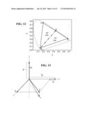 HIGH RESOLUTION LOW POWER CONSUMPTION OLED DISPLAY WITH EXTENDED LIFETIME diagram and image