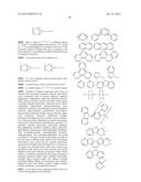 HOST FOR ORGANIC LIGHT EMITTING DEVICES diagram and image