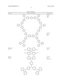 HOST FOR ORGANIC LIGHT EMITTING DEVICES diagram and image