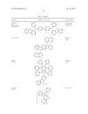 HOST FOR ORGANIC LIGHT EMITTING DEVICES diagram and image