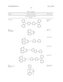 HOST FOR ORGANIC LIGHT EMITTING DEVICES diagram and image