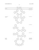 HOST FOR ORGANIC LIGHT EMITTING DEVICES diagram and image