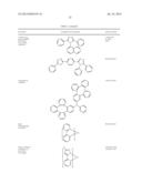 HOST FOR ORGANIC LIGHT EMITTING DEVICES diagram and image