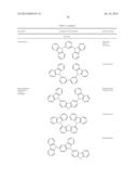 HOST FOR ORGANIC LIGHT EMITTING DEVICES diagram and image