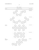 HOST FOR ORGANIC LIGHT EMITTING DEVICES diagram and image