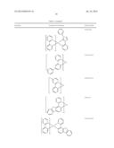 HOST FOR ORGANIC LIGHT EMITTING DEVICES diagram and image