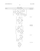 HOST FOR ORGANIC LIGHT EMITTING DEVICES diagram and image