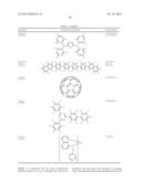 HOST FOR ORGANIC LIGHT EMITTING DEVICES diagram and image