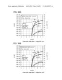 SEMICONDUCTOR DEVICE AND METHOD FOR MANUFACTURING THE SAME diagram and image