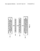 TEST STRUCTURE AND METHOD TO FACILTIATE DEVELOPMENT/OPTIMIZATION OF     PROCESS PARAMETERS diagram and image