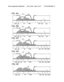 Semiconductor Device and Method for Manufacturing the Same diagram and image