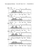 Semiconductor Device and Method for Manufacturing the Same diagram and image