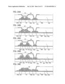 Semiconductor Device and Method for Manufacturing the Same diagram and image