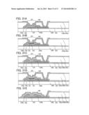 Semiconductor Device and Method for Manufacturing the Same diagram and image