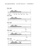 Semiconductor Device and Method for Manufacturing the Same diagram and image