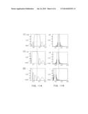 NITRIDE SEMICONDUCTOR LIGHT EMITTING DEVICE diagram and image